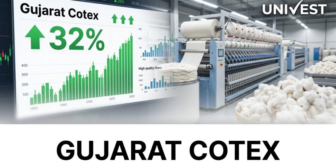 Gujarat Cotex Q4 FY26 Results