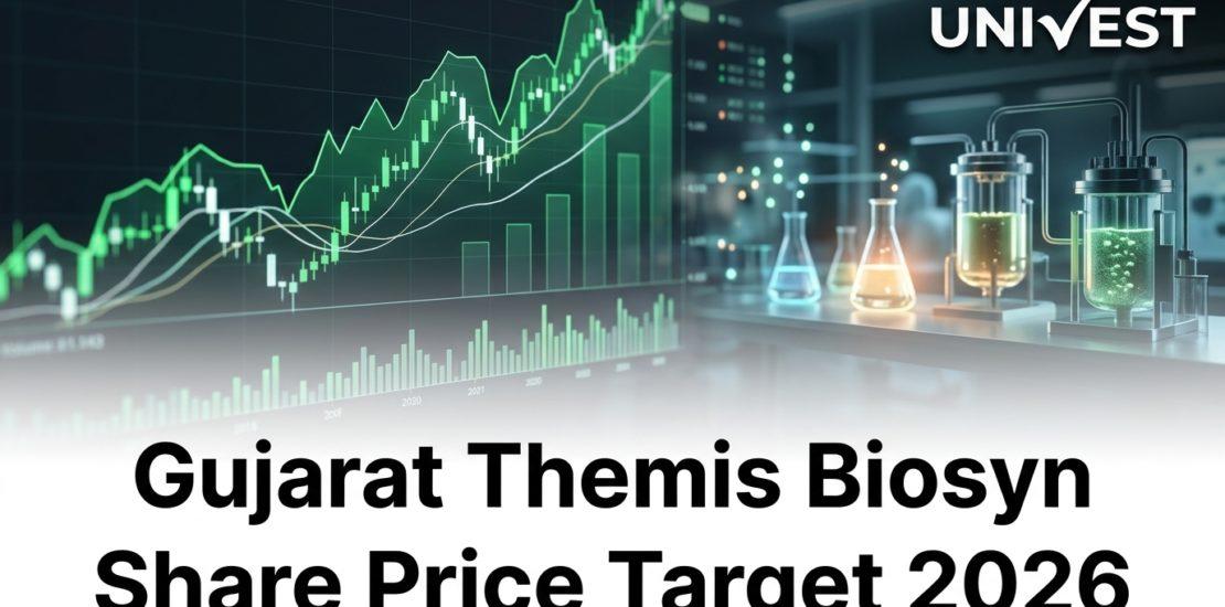 Gujarat Themis Biosyn Share Price Target 2026