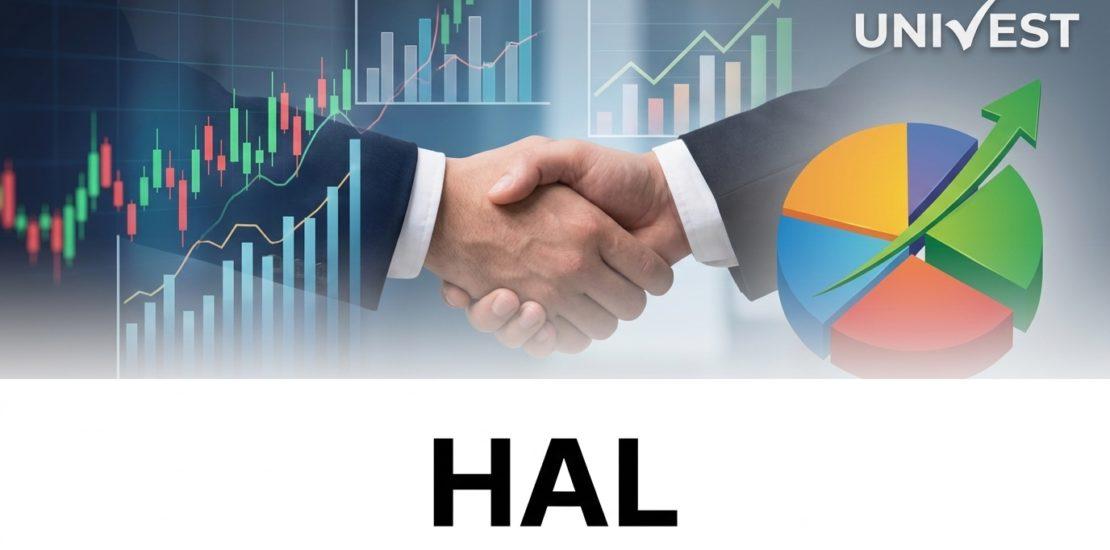 HAL Share Price Gains 1.61% on June 8, 2026