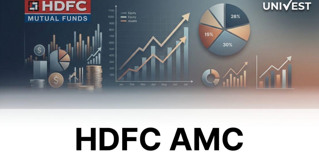 HDFC AMC Share Price +5.67%