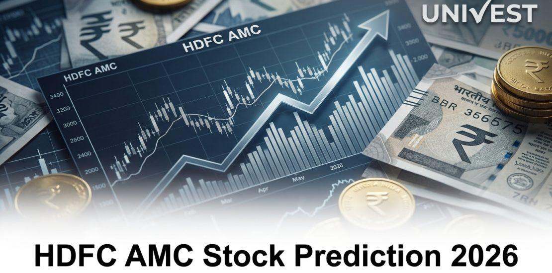 HDFC AMC Stock Prediction 2026