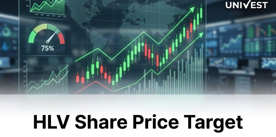 HLV Share Price Target
