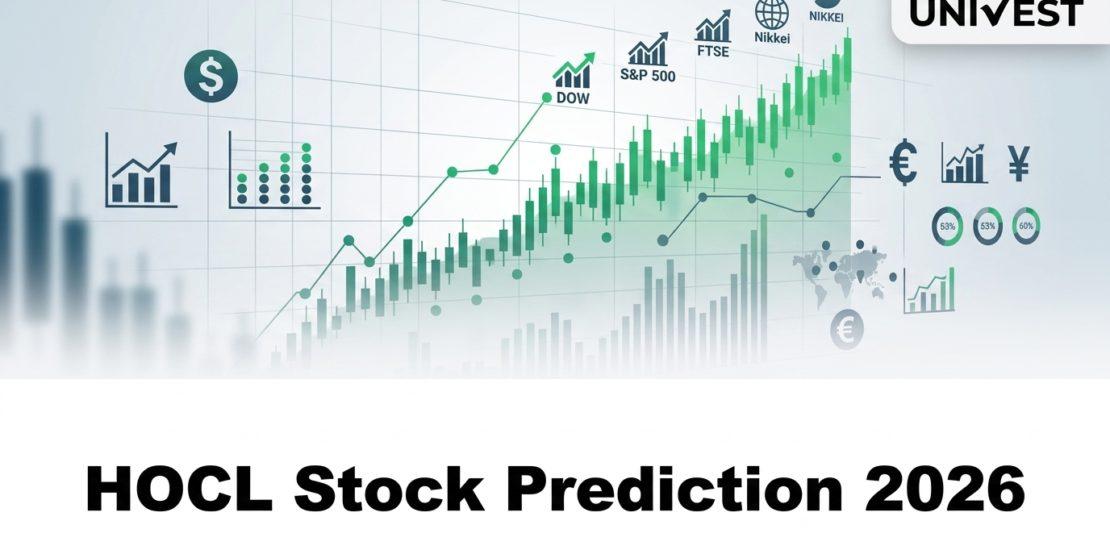 HOCL Stock Prediction 2026