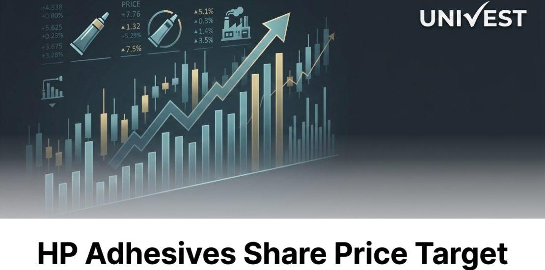 HP Adhesives Share Price Target