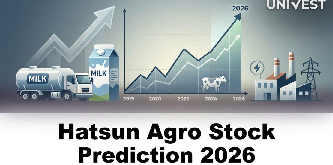 Hatsun Agro Stock Prediction 2026