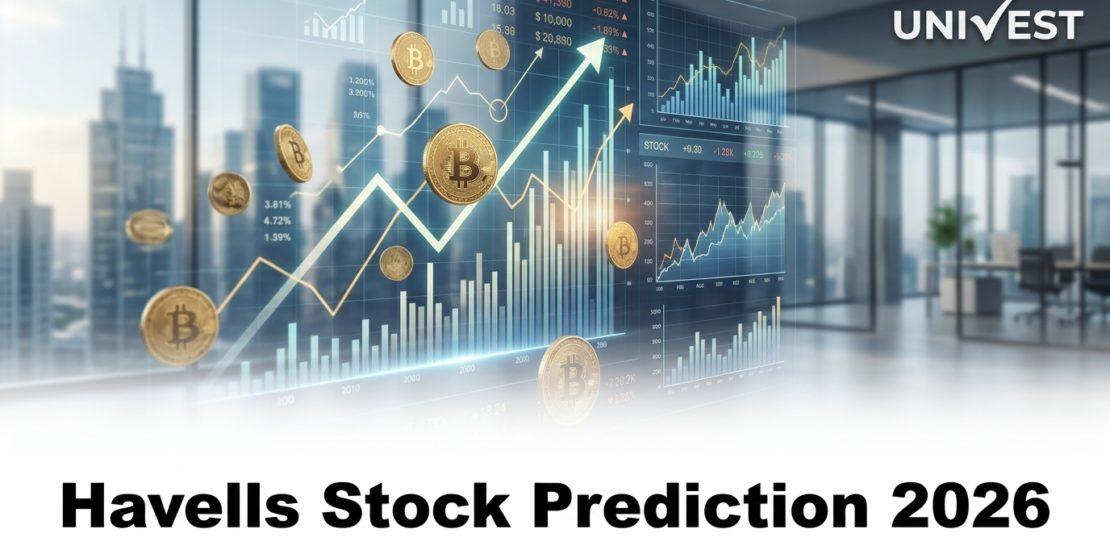 Havells Stock Prediction 2026