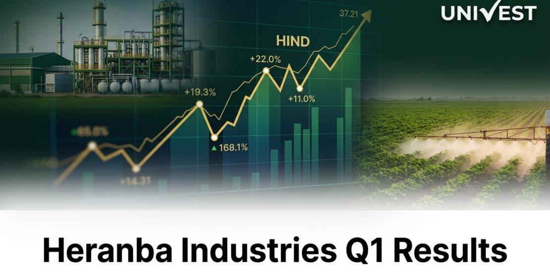 Heranba Industries Q1 Results