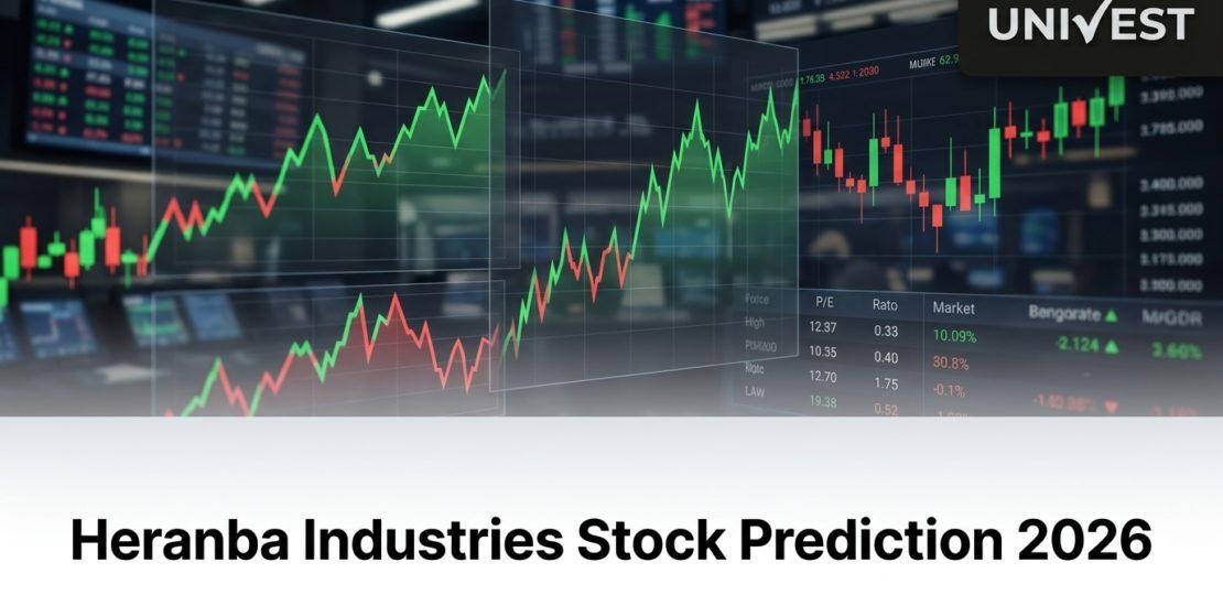 Heranba Industries Stock Prediction 2026