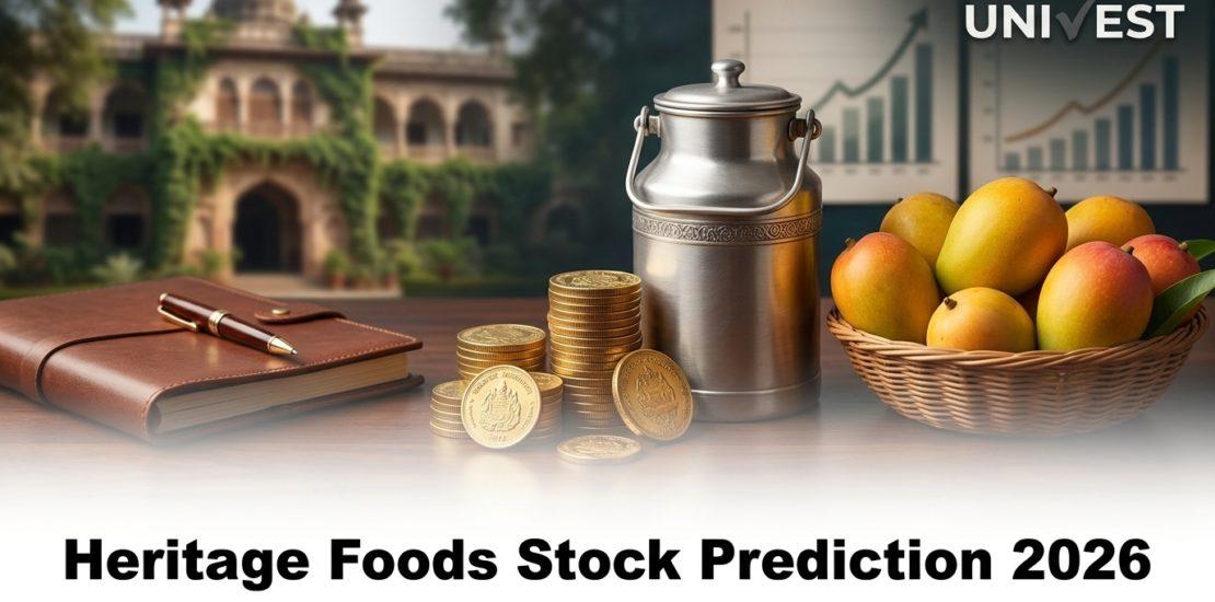 Heritage Foods Stock Prediction 2026