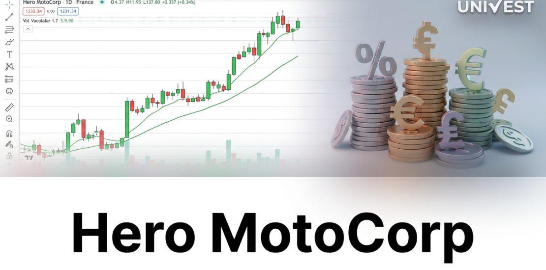 Hero MotoCorp Share Price Rises Nearly 3%