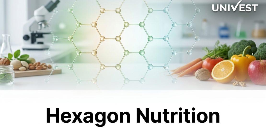 Hexagon Nutrition IPO GMP of Rs 3-4 Signals
