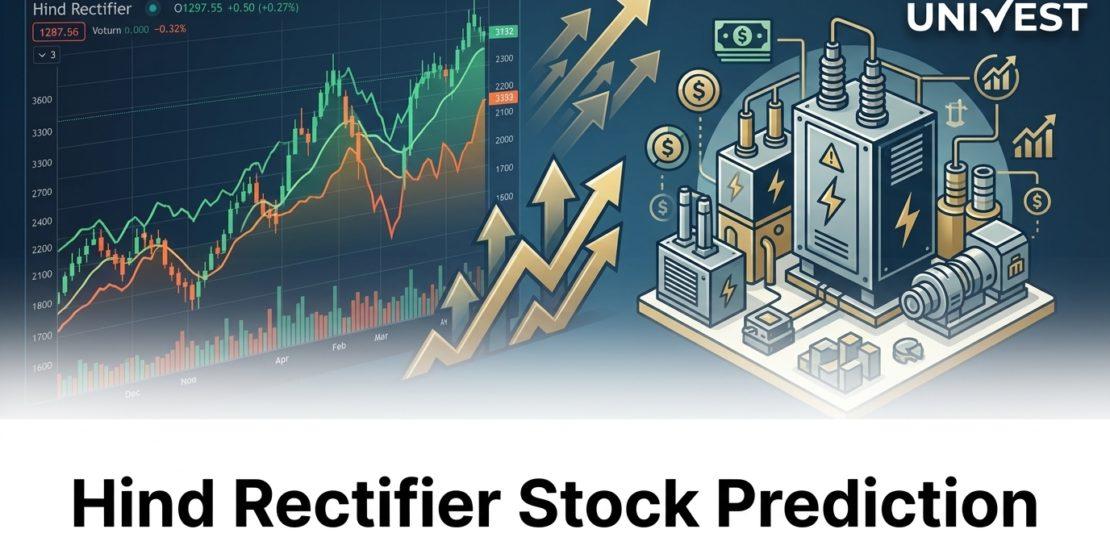 Hind Rectifier Stock Prediction