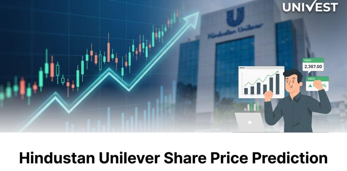 Hindustan Unilever Share Price Prediction