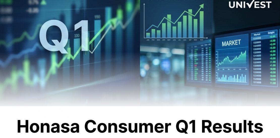 Honasa Consumer Q1 Results