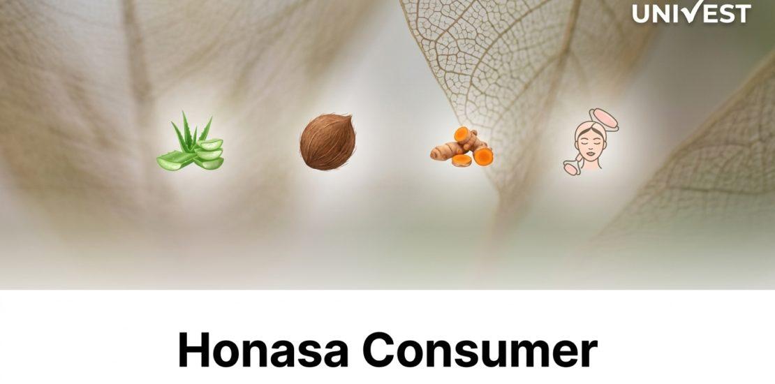 Honasa Consumer Share Price