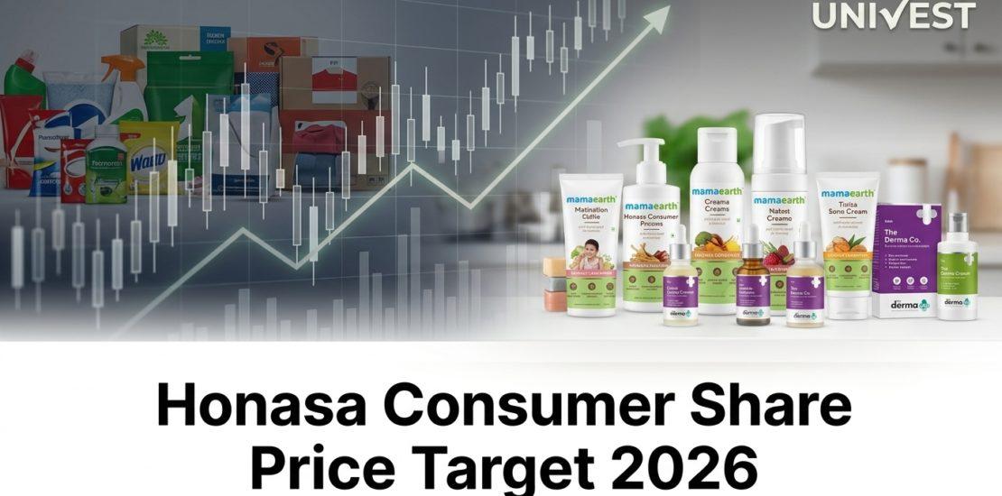 Honasa Consumer Share Price Target 2026