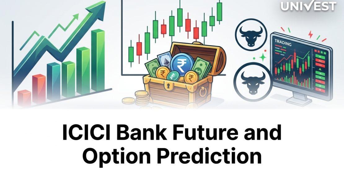 ICICI Bank Future and Option Prediction