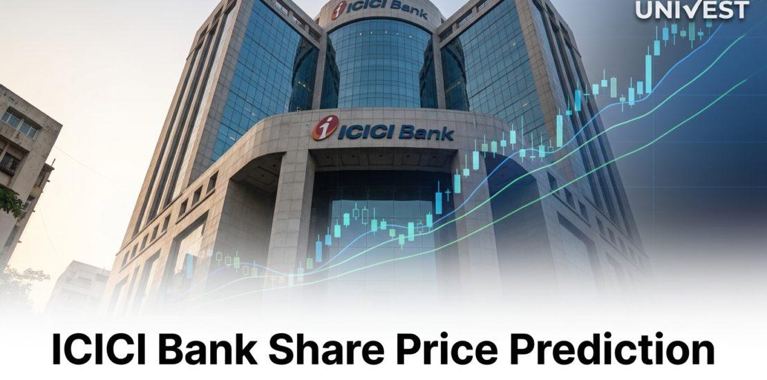 ICICI Bank Share Price Prediction