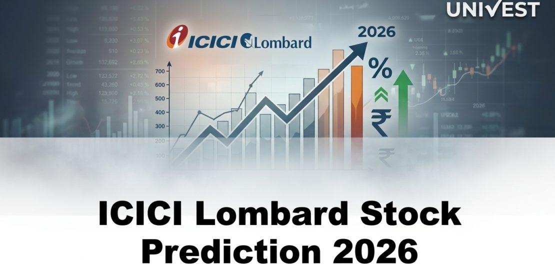 ICICI Lombard Stock Prediction 2026