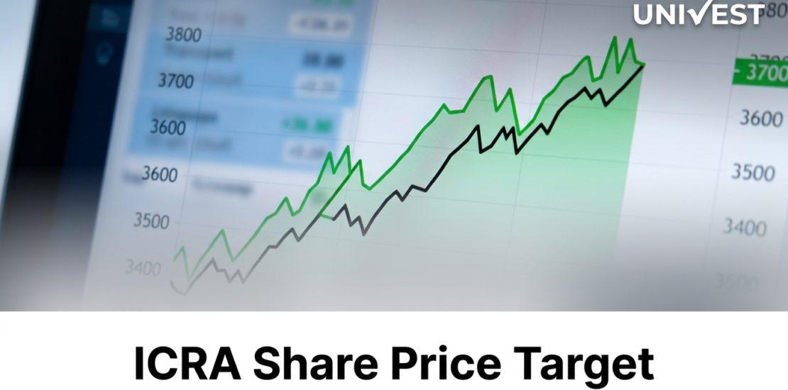 ICRA Share Price Target