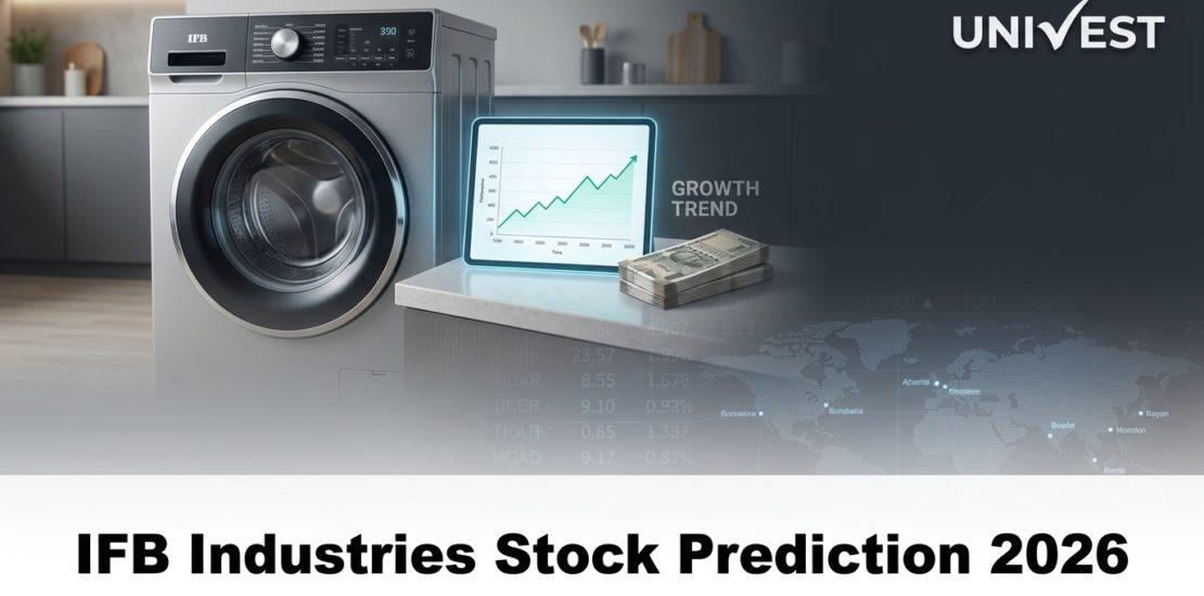IFB Industries Stock Prediction 2026