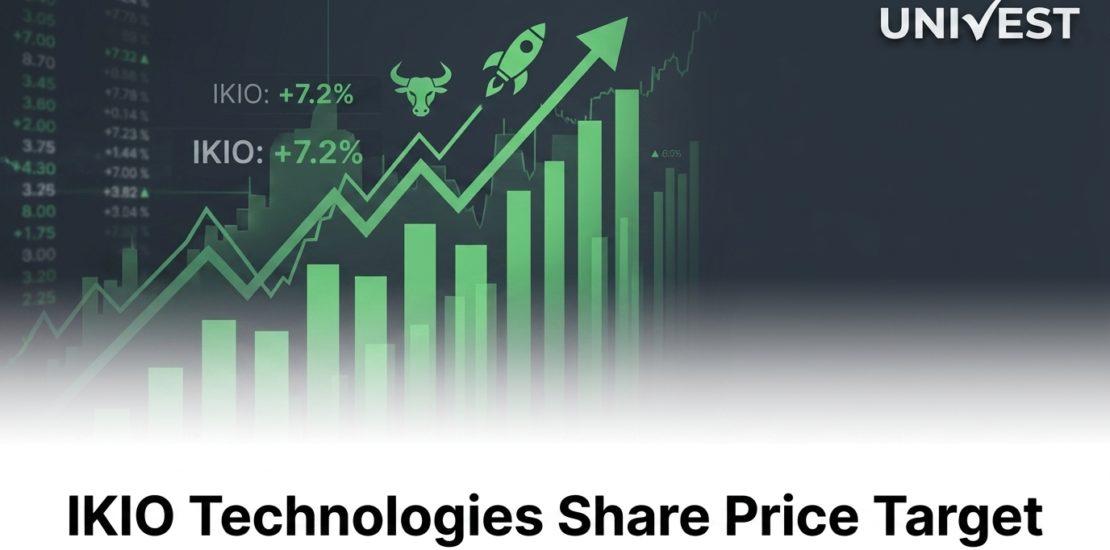 IKIO Technologies Share Price Target