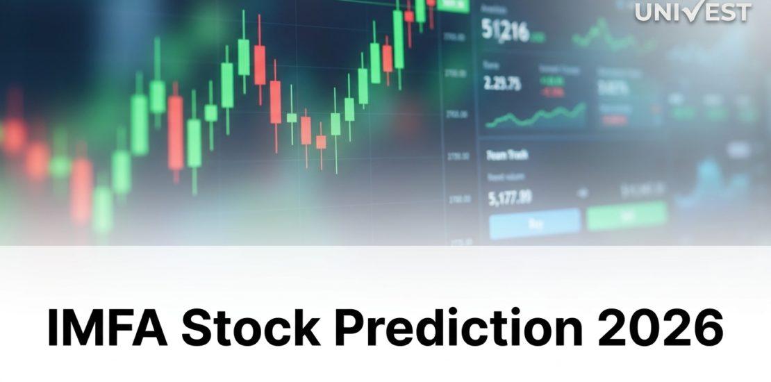 IMFA Stock Prediction 2026
