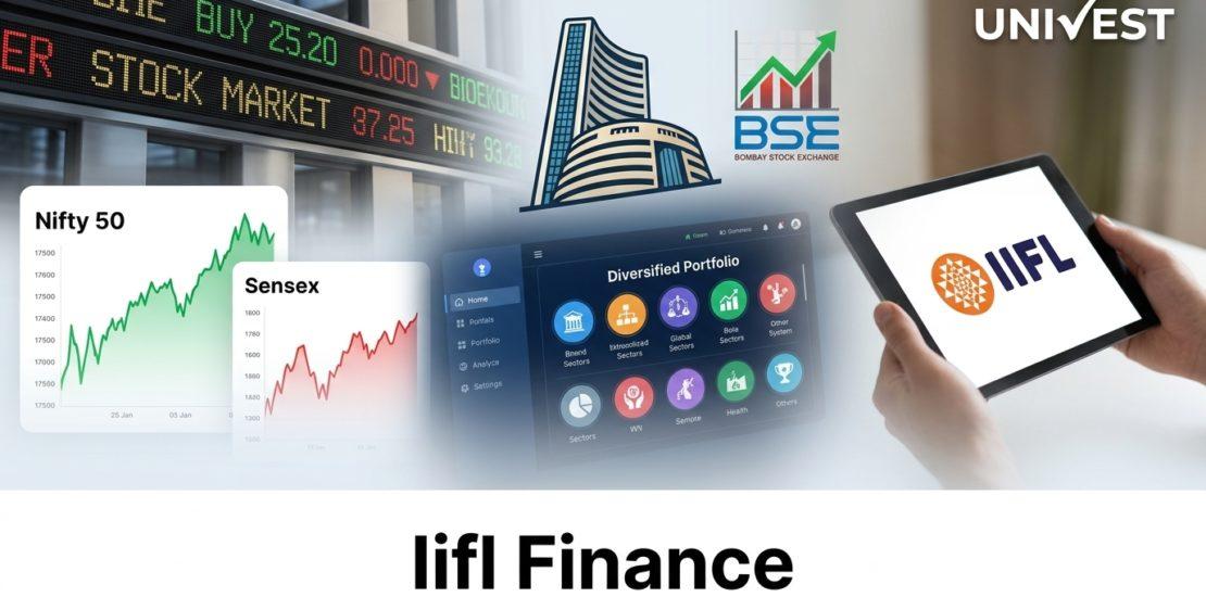 Iifl Finance Latest News