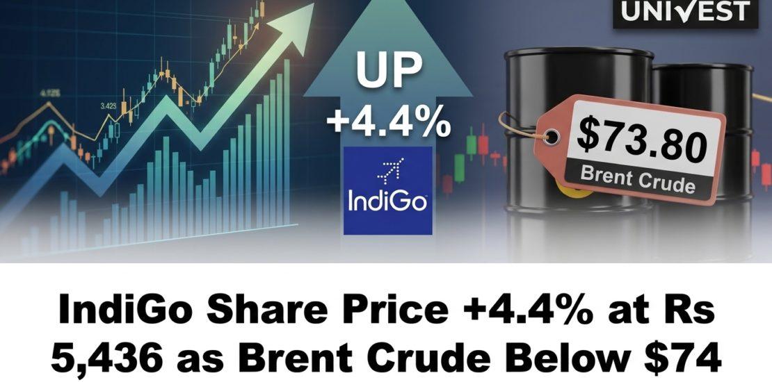 IndiGo Share Price +4.4% at Rs 5,436