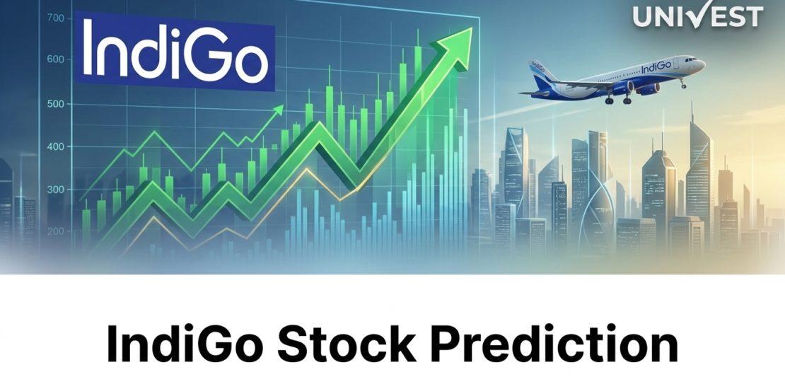 IndiGo Stock Prediction
