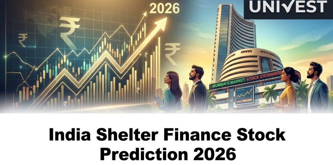 India Shelter Finance Stock Prediction 2026