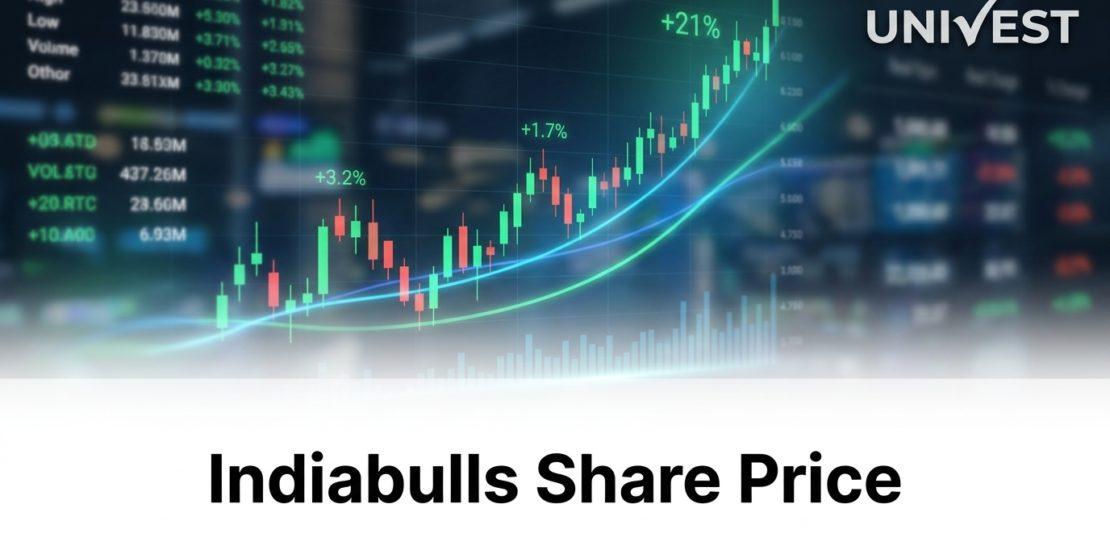 Indiabulls Share Price