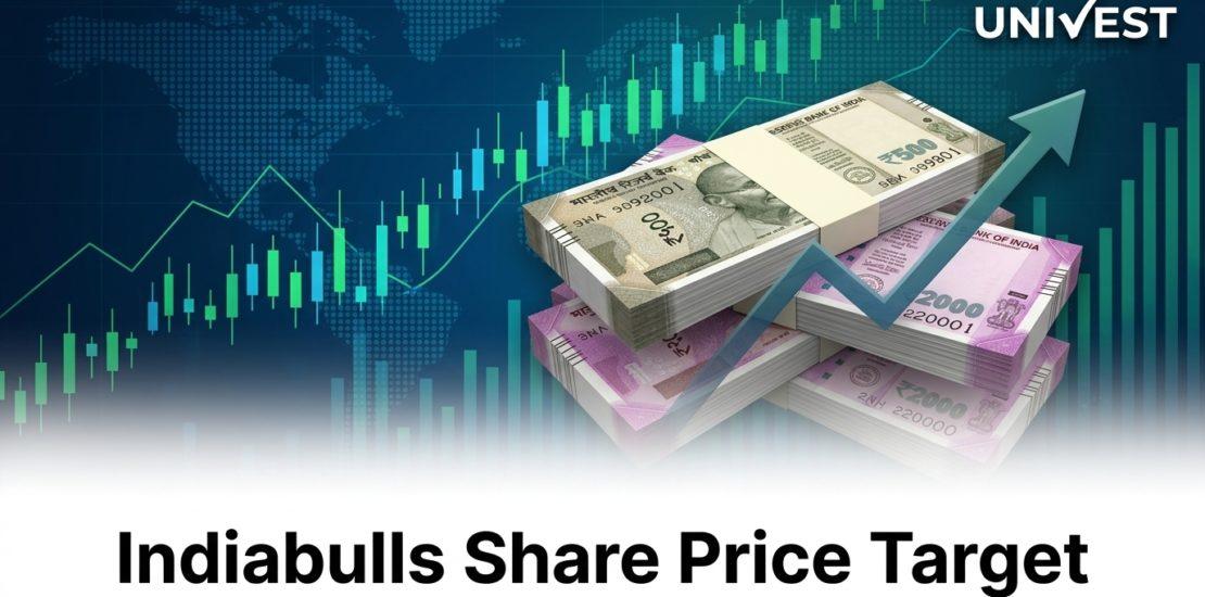 Indiabulls Share Price Target