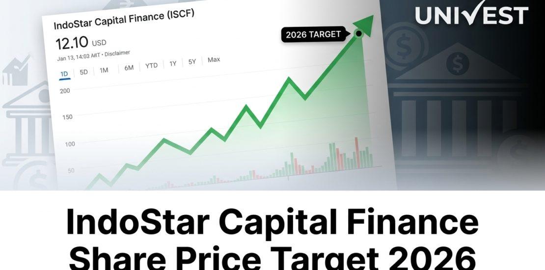 IndoStar Capital Finance Share Price Target 2026