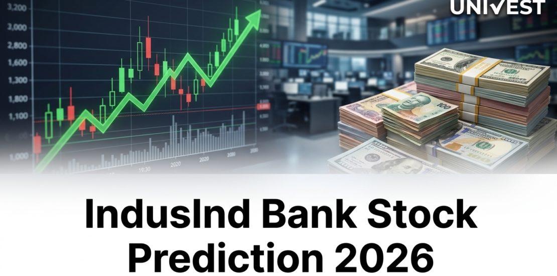 IndusInd Bank Stock Prediction 2026