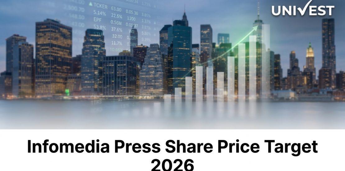 Infomedia Press Share Price Target 2026