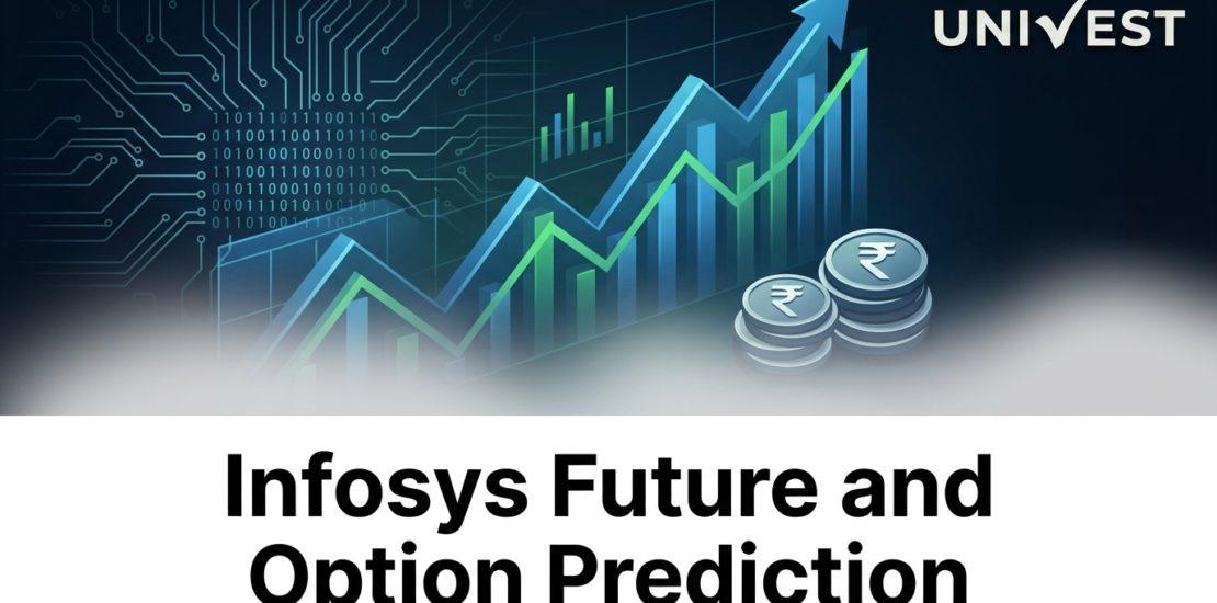 Infosys Future and Option Prediction