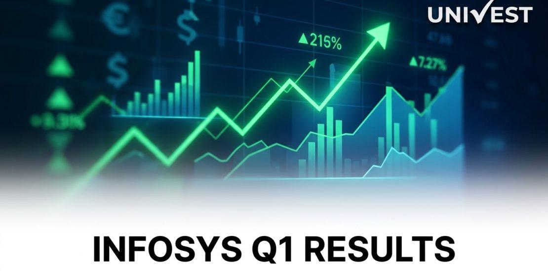 Infosys Q1 Results FY27