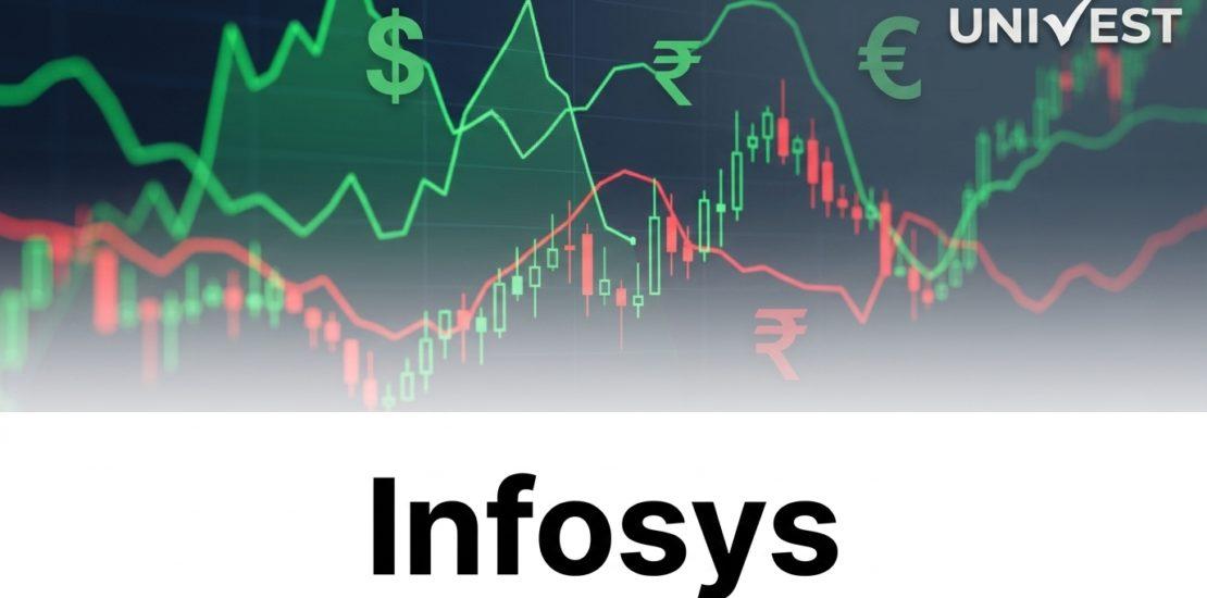 Infosys Share Price Falls Over 1.5% as Stock Turns Ex-Dividend