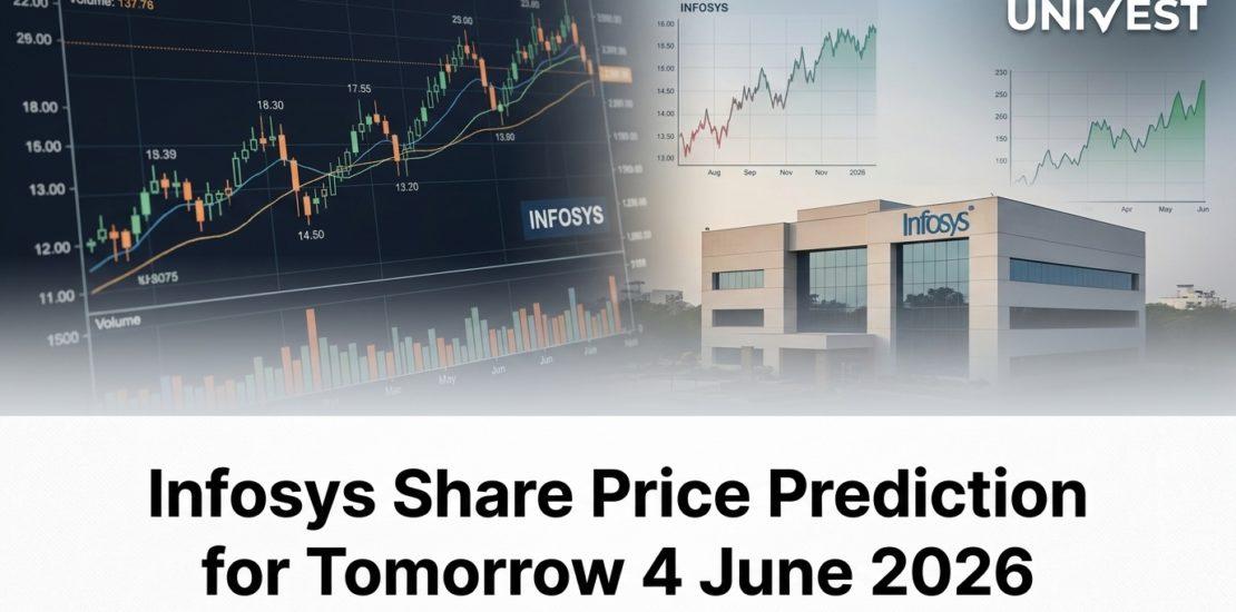 Infosys Share Price Prediction for Tomorrow 4 June 2026