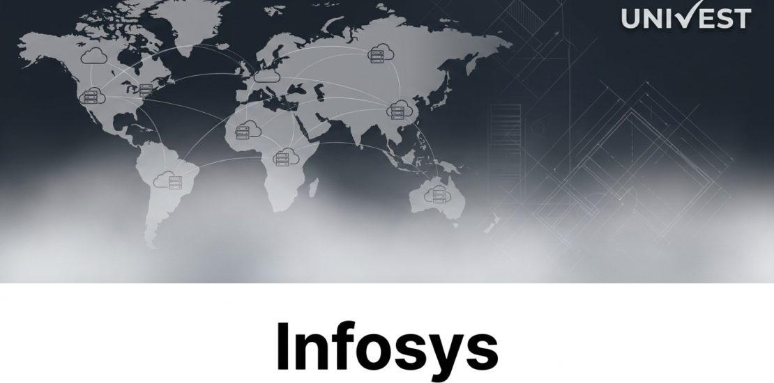 Infosys Share Price Today