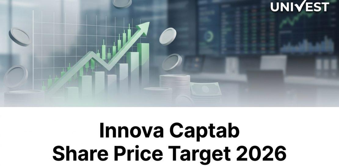 Innova Captab Share Price Target 2026
