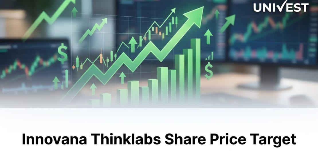 Innovana Thinklabs Share Price Target