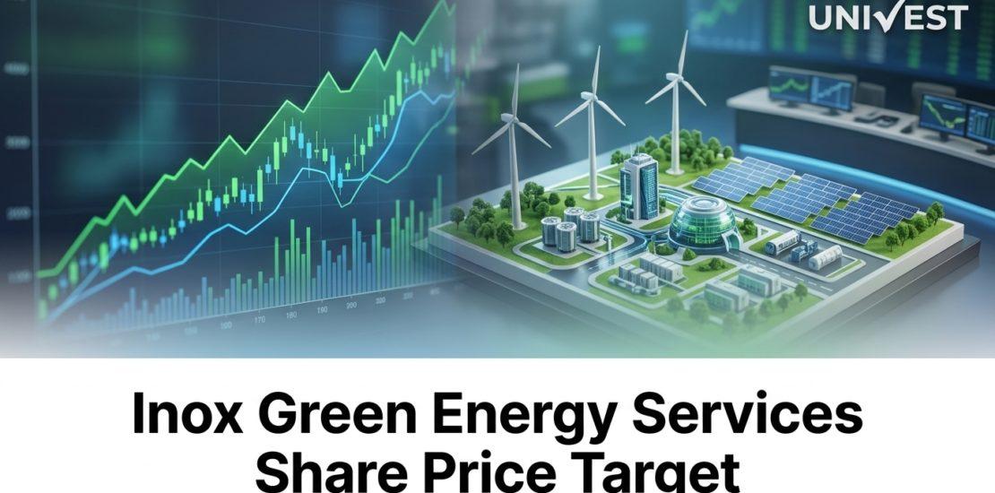 Inox Green Energy Services Share Price Target
