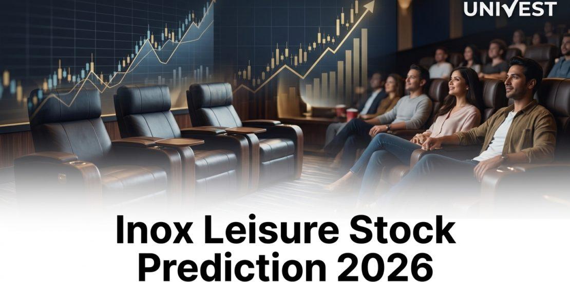 Inox Leisure Stock Prediction 2026