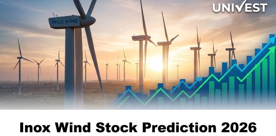 Inox Wind Stock Prediction 2026