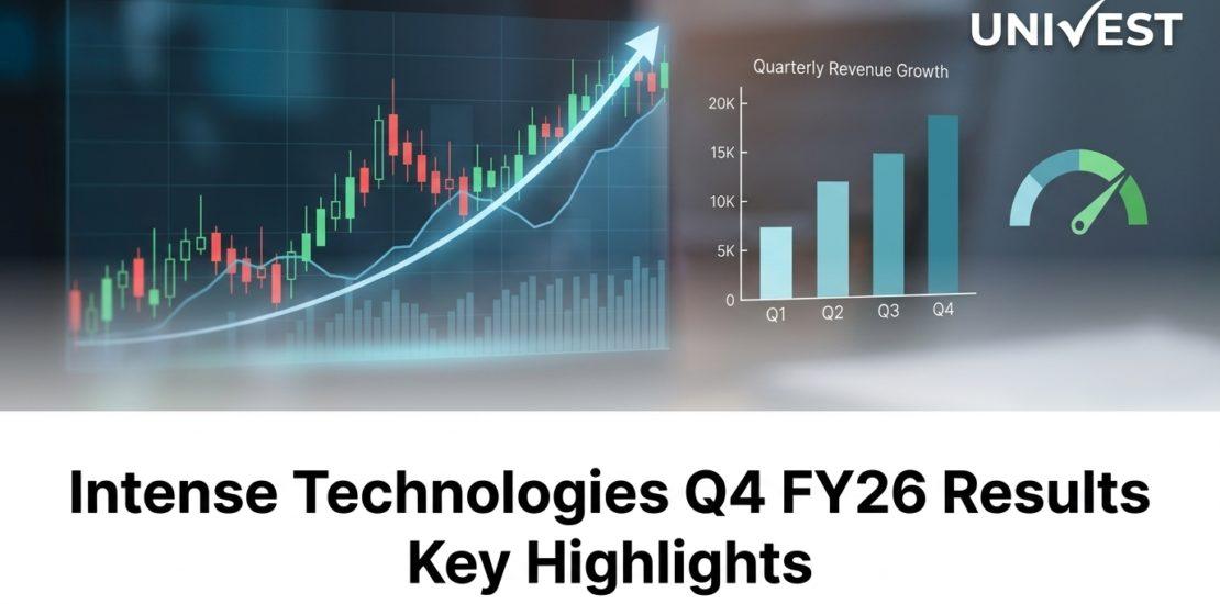 Intense Technologies Q4 FY26 Results