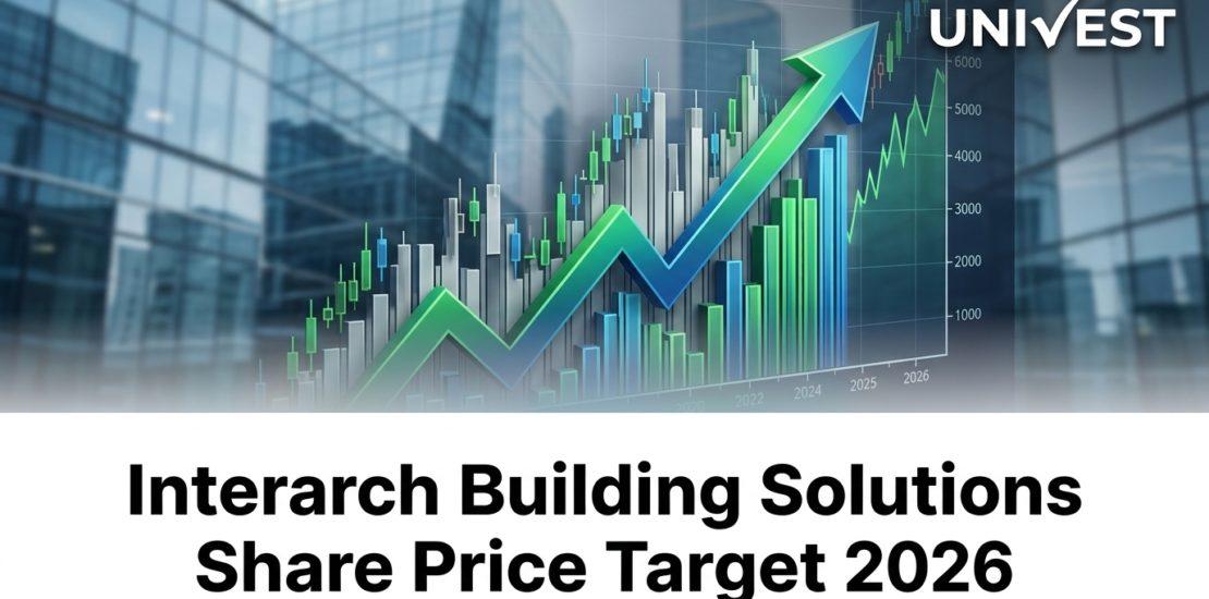 Interarch Building Solutions Share Price Target 2026