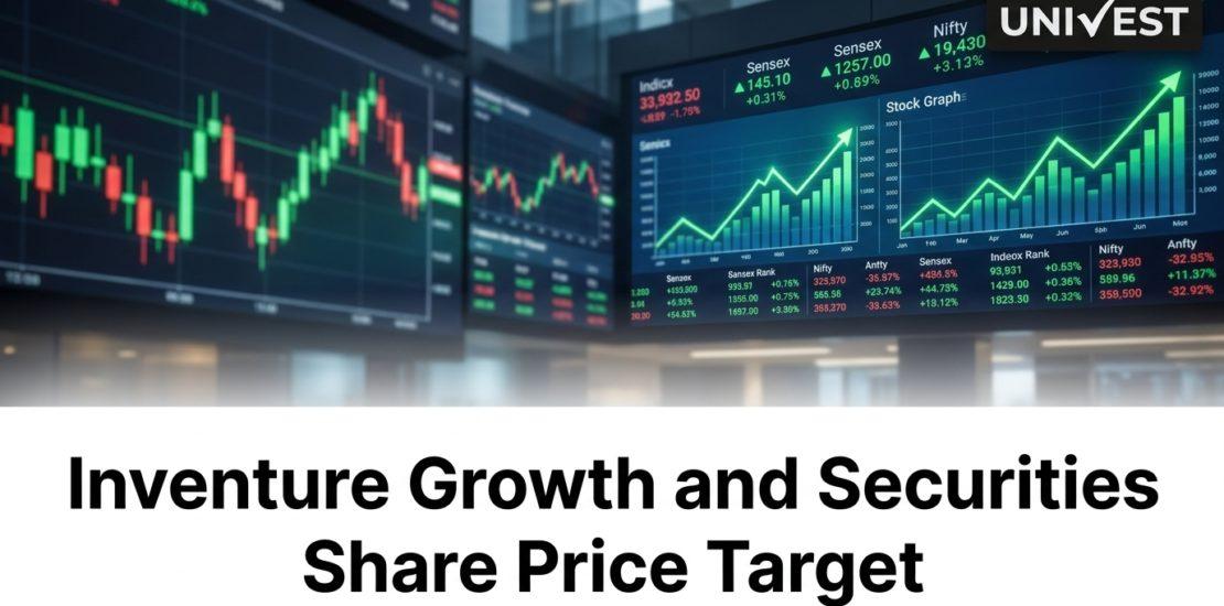 Inventure Growth and Securities Share Price Target