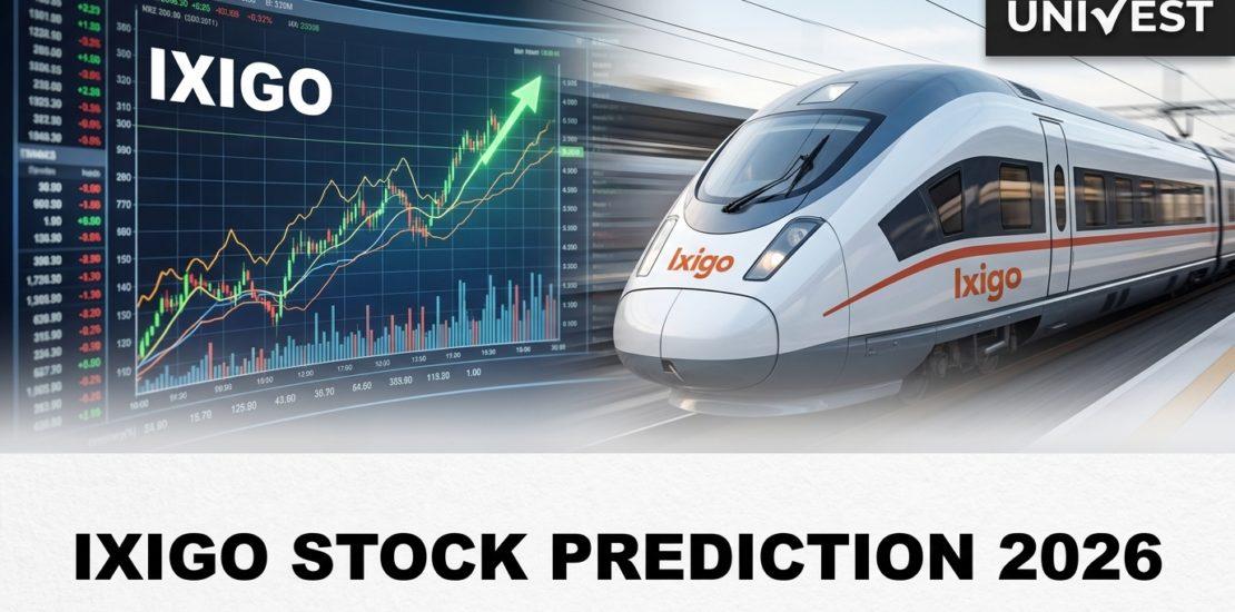 Ixigo Stock Prediction 2026
